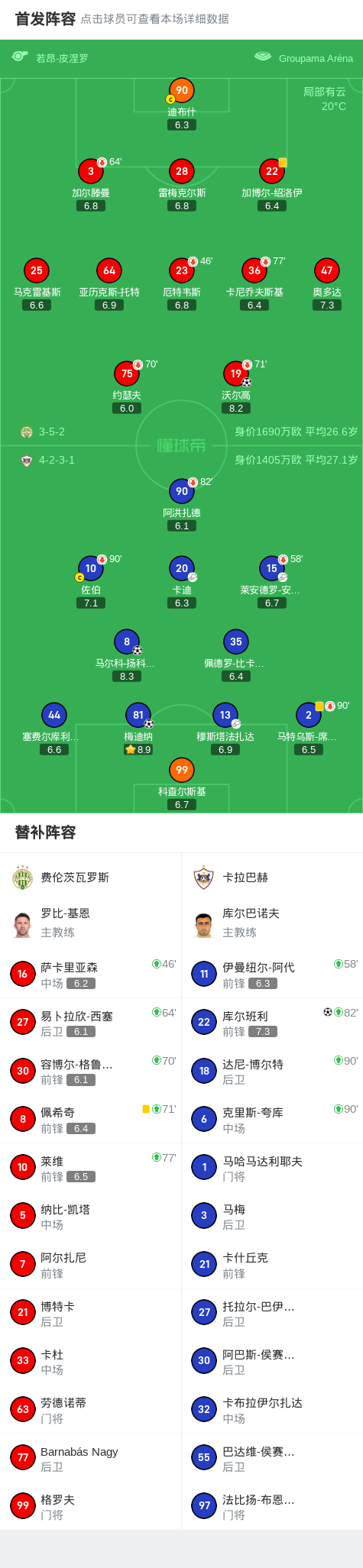 入一球, 扬科维奇打, 尔班利再入