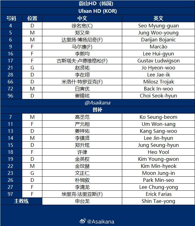 李清龙, img, VAR是乌