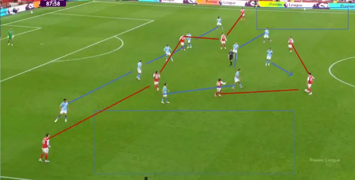稀缺的东西, 打开突破口